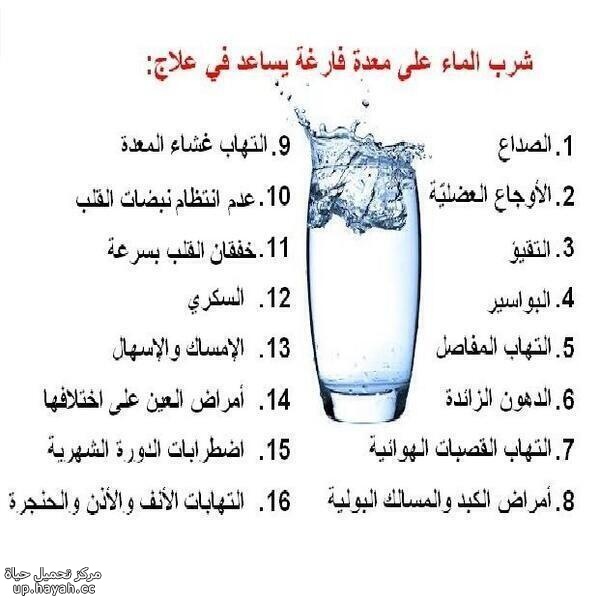 فوائد شرب الماء على معده فارغه q4bLHogj.jpg